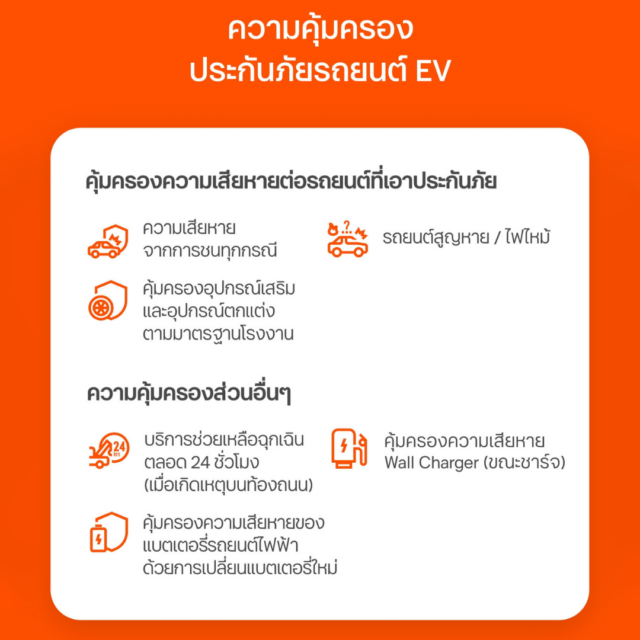 ประกันรถไฟฟ้า EV ธนชาตประกันภัย
