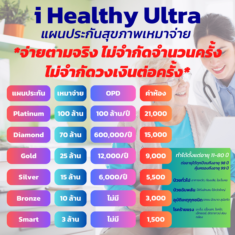 i-Healthy-Ultra-banner